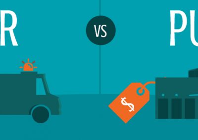 Emergency or Urgency? Save on Healthcare Costs When You Know the Difference